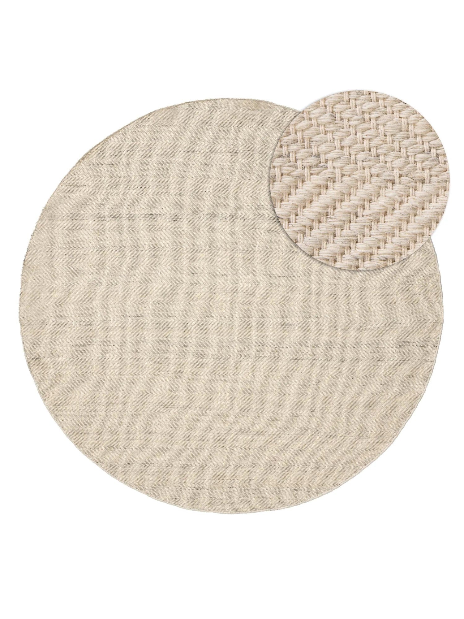 Texture La Fibre Haute Performance
